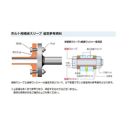 M24 ボルト用絶縁スリーブ(PTFE/