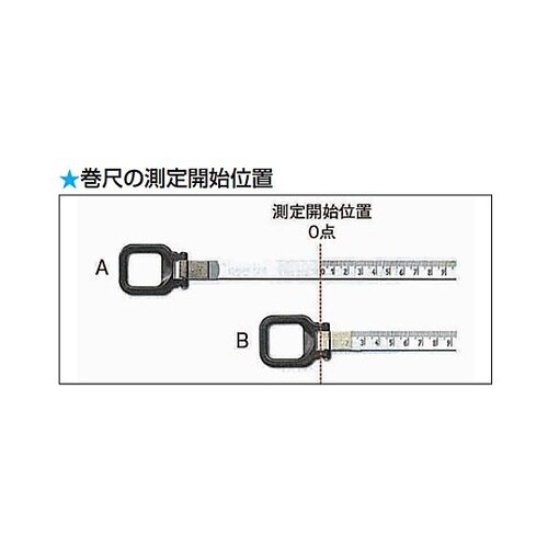 10mmx10m 巻尺(スチールテープ)