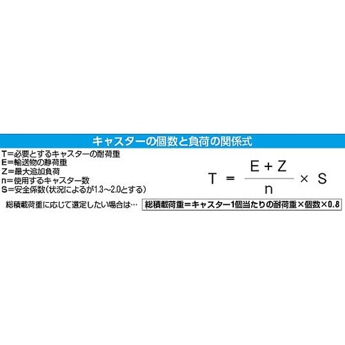 220mm キャスター(固定金具/空気入