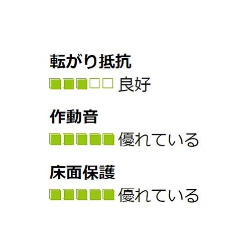 310mm キャスター(自在・空気入・前