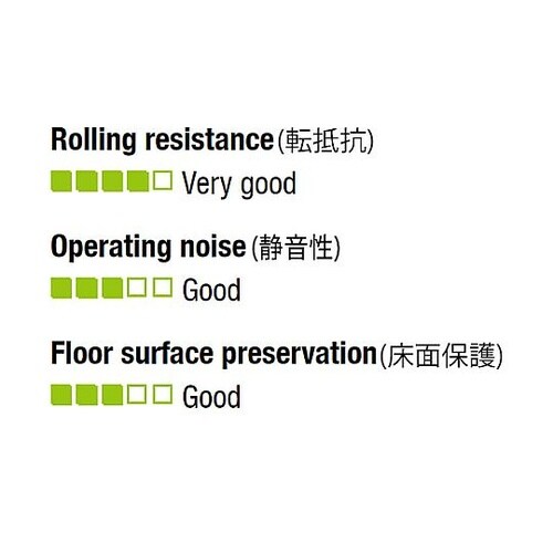 40x13mm/10mm ガイドローラー