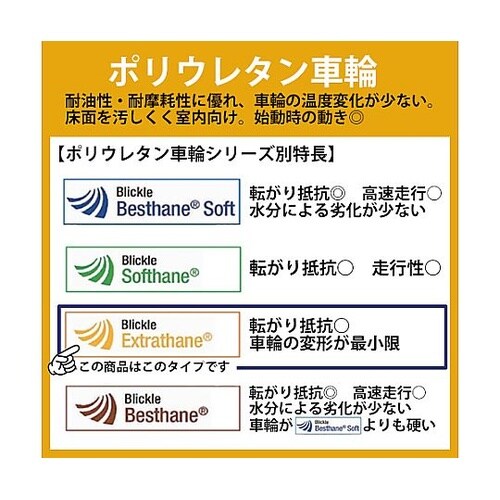 40x13mm/10mm ガイドローラー