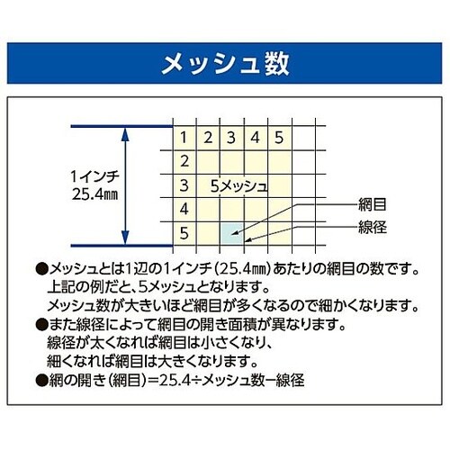 φ160x52/330mm 部品洗浄ざる