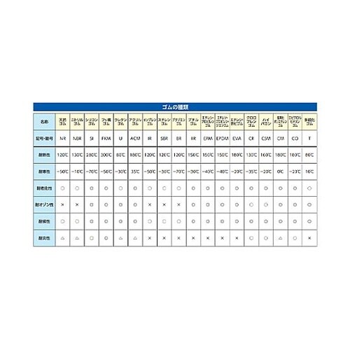 2x30mmx25m ゴム板[PDM/ロ