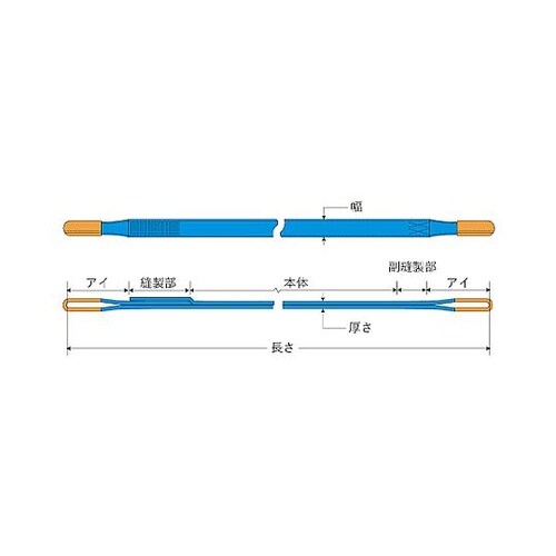 150mmx3.0m/5.0ton シグ