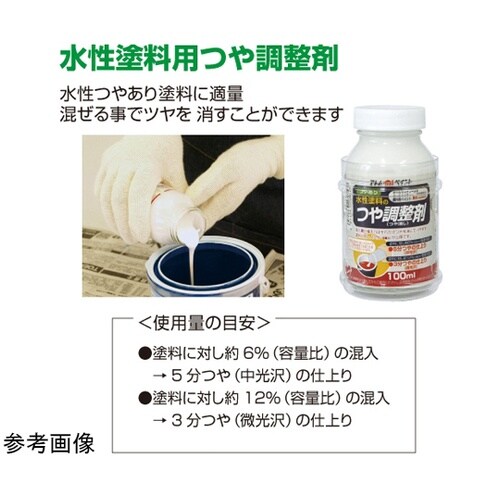 水性オールマイティーネオ 200mL イ