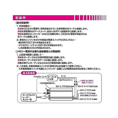 DCDCコンバーター DC12V ソケッ