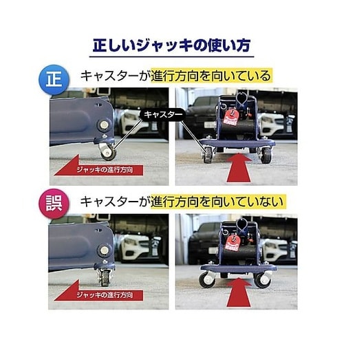 車用 油圧フロアージャッキ 3tスーパー