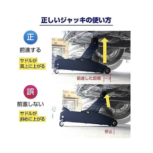 車用 油圧フロアージャッキ 3tスーパー