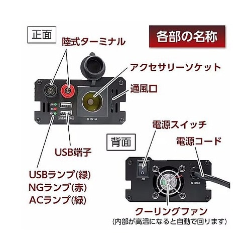 ホーム電源 AC100ヲDC12Vヘ変換