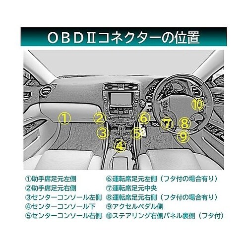 OBDIIメモリーバックアップ用電源 バ