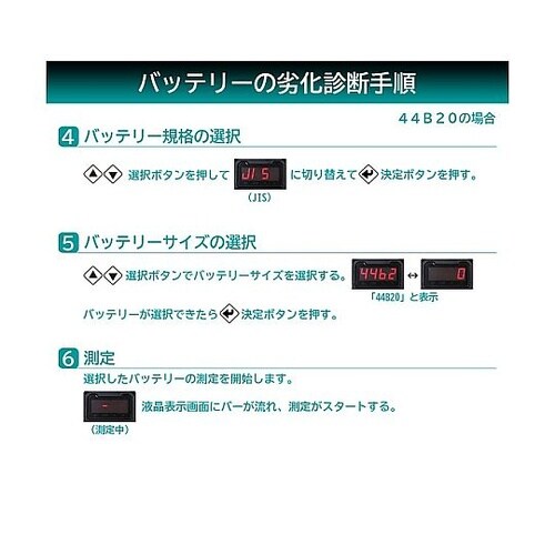 バッテリー診断機(LEDデジタル表示)D