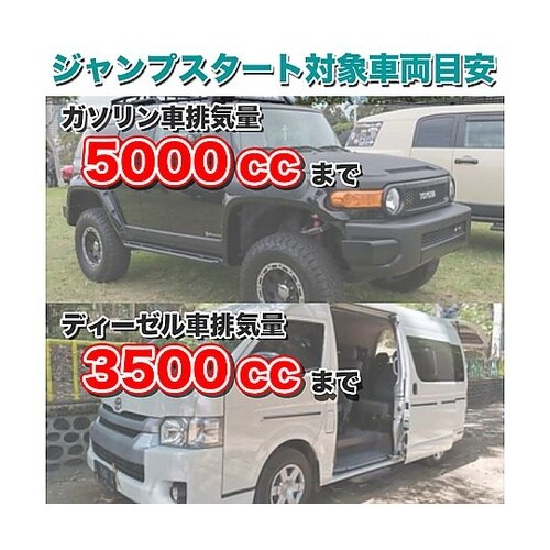 リチウムポリマーバッテリー ジャンプスタ