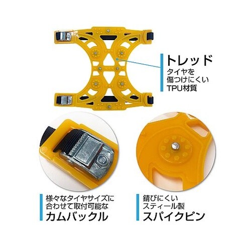 クルマ用緊急脱出用タイヤネット 突然の積