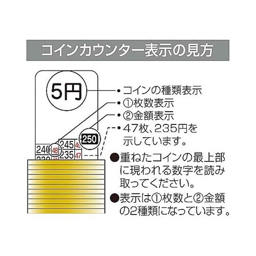 薄型手提げ金庫 61−820−91−1