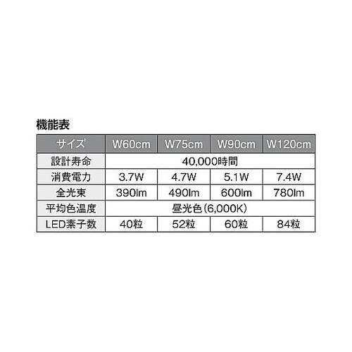 スーパーフラット棚下照明 片側コード単体