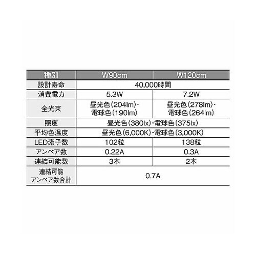 演出照明シングルライン 左側給電 幅12