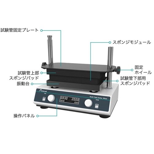 ボルテックスミキサー 500−3000r