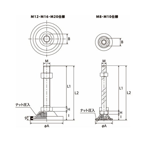アジャスターボルト HARMONIE N