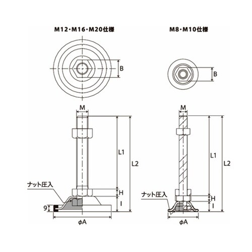 アジャスターボルト HARMONIE N