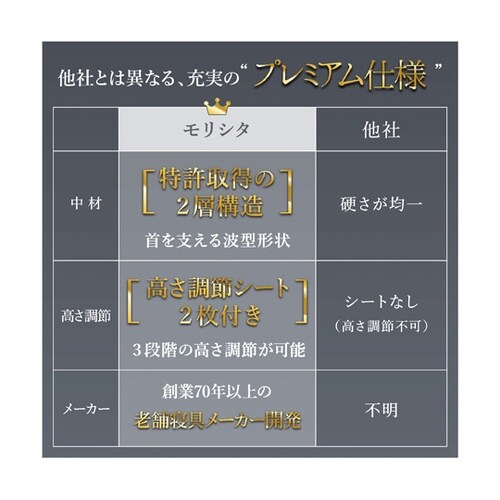 エアースリープピロー 約35×50×(高