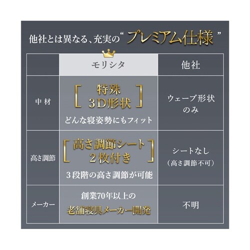 エアースリープピロー 3D 約30×50