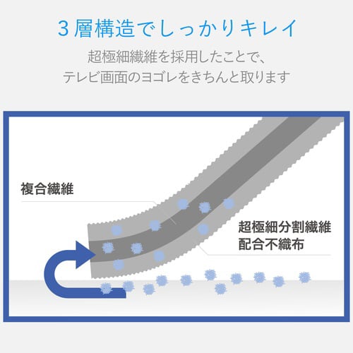 液晶クリーナー ノンアルコール 50枚入り 厚手