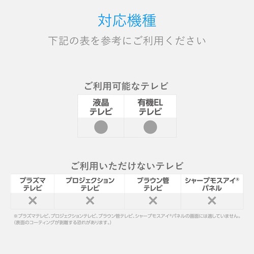 液晶クリーナー ノンアルコール 50枚入り 厚手