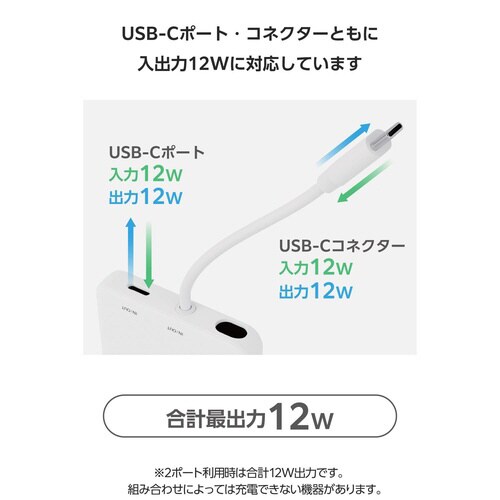モバイルバッテリー5000mAh一体型 しろちゃん
