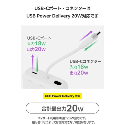 モバイルバッテリー10000mAh一体型しろちゃん