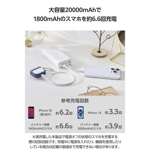モバイルバッテリー20000mAh一体型 ホワイト