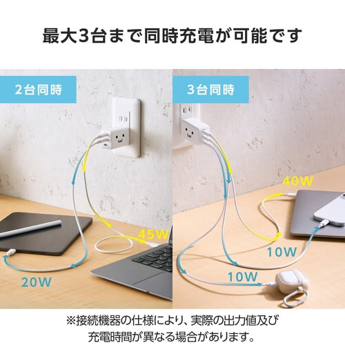 USB充電器 C×3 67W しろちゃん