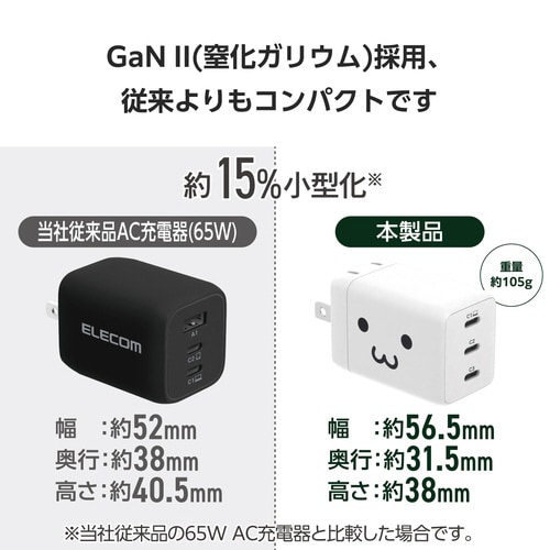USB充電器 C×3 67W しろちゃん