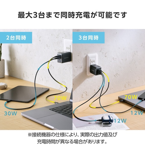 USB充電器 C×3 100W 急速充電 ブラック