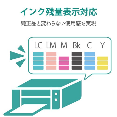 リサイクルインク IC6CL80M 6色パック