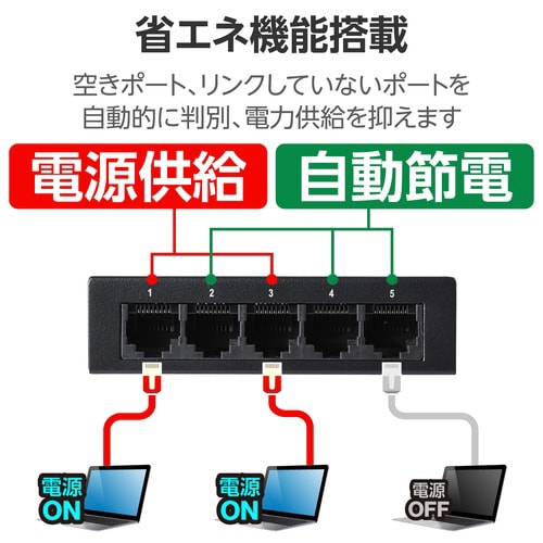スイッチングハブ 5ポート メタル筐体 ブラック