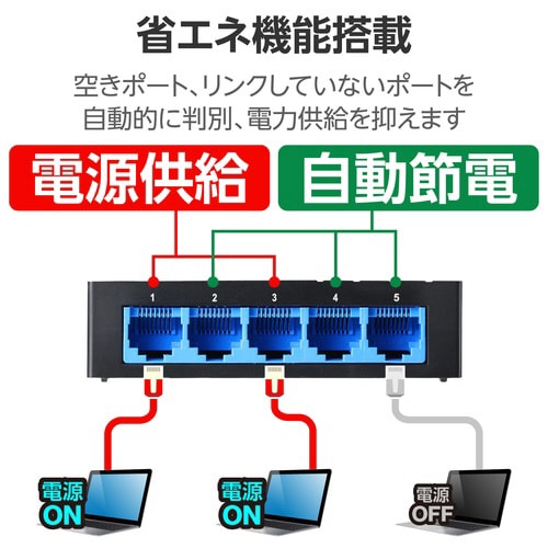 スイッチングハブ 5ポート プラ筐体 ブラック