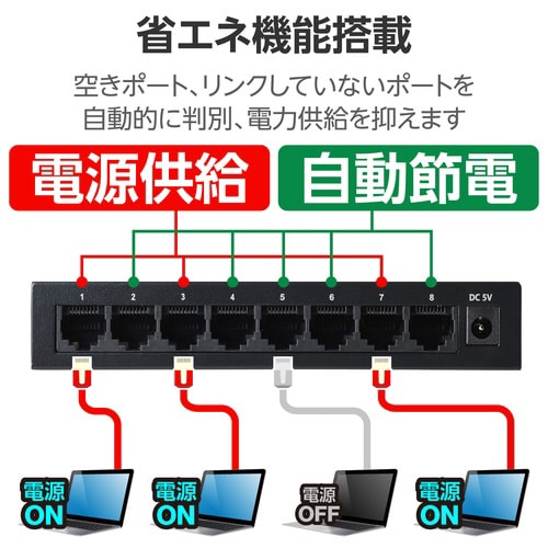 スイッチングハブ 8ポート メタル筐体 ブラック