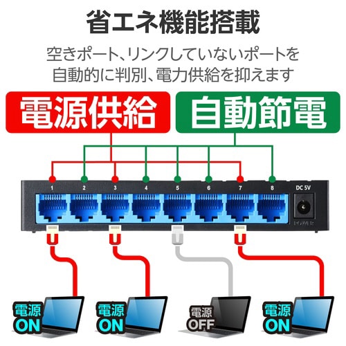 スイッチングハブ 8ポート プラ筐体 ブラック
