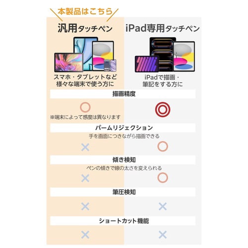 タッチペン 汎用 充電式 磁気吸着 ブラック
