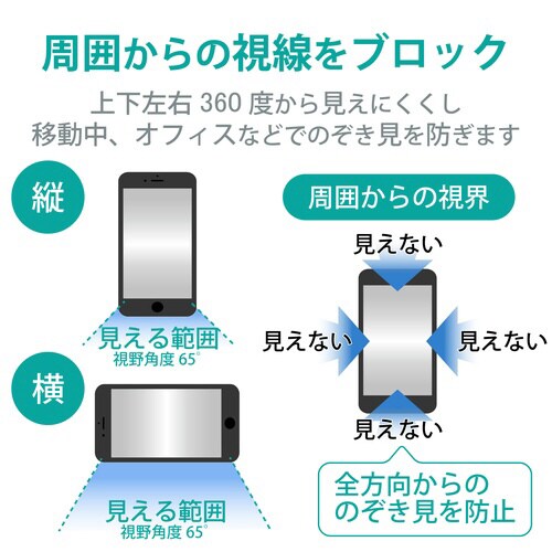 iPad 10.9インチ のぞき見防止フィルター