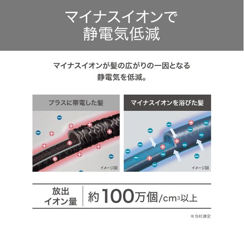 ヒートブラシ マイナスイオン コンパクト ホワイト