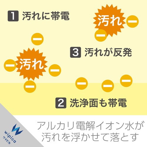 ウェットティッシュ 50枚入2パック 汚れ落とし