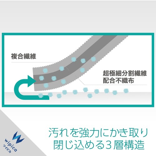ドライクリーナーシート 液晶用 50枚入り