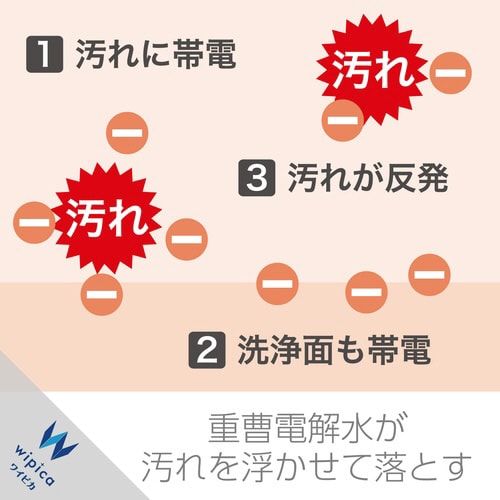 ウェットティッシュ 50枚入り 汚れ落とし