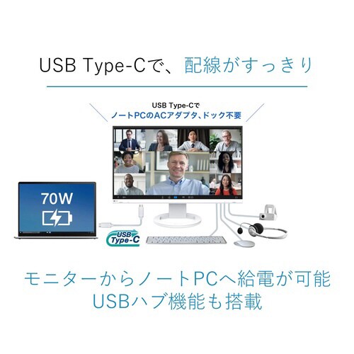 27型4K Type−C搭載モニター ホワイト