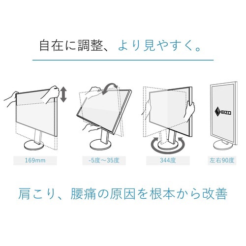 27型4K Type−C搭載モニター ホワイト