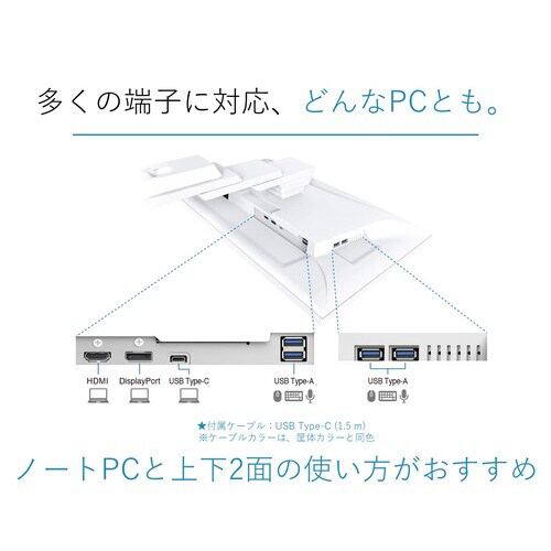 27型4K Type−C搭載モニター ホワイト