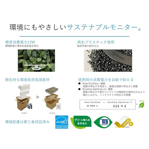 27型4K Type−C搭載モニター ホワイト