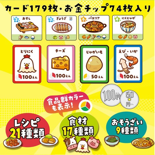 スーパーでおかいものすごろく